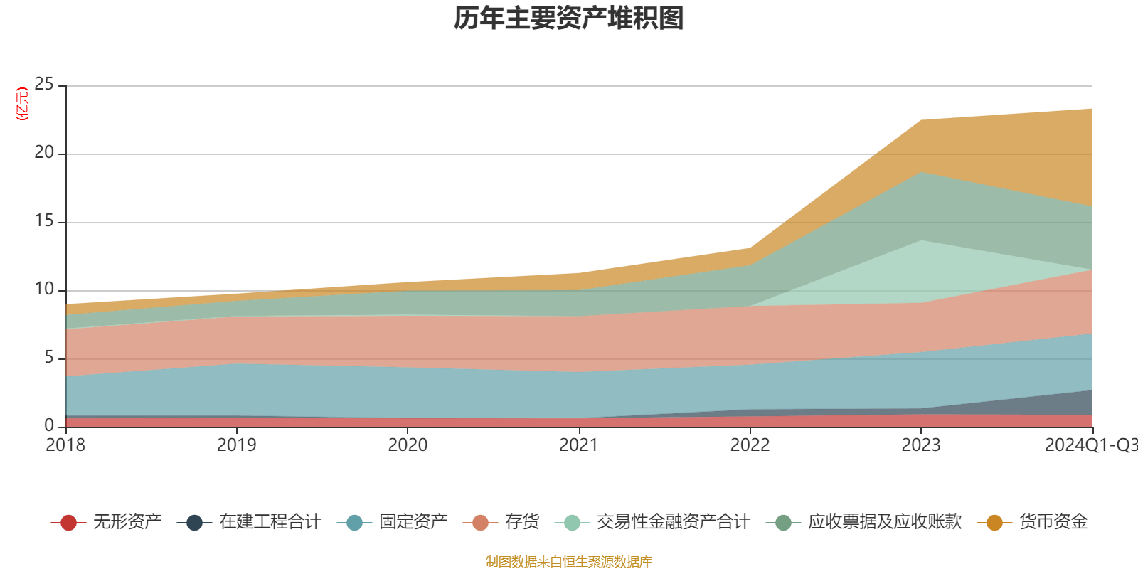 新奥开奖历史记录查询,仿真技术方案实现_Deluxe29.89