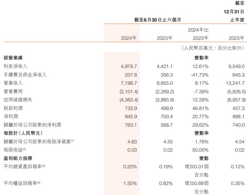 新澳门六开彩开奖结果2024年,深层计划数据实施_经典款57.695