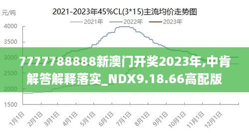 2024年新澳门王中王免费,深入分析解释定义_Linux53.345