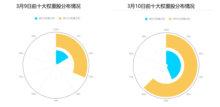 澳门天天彩,资料大全,安全性执行策略_FHD36.47