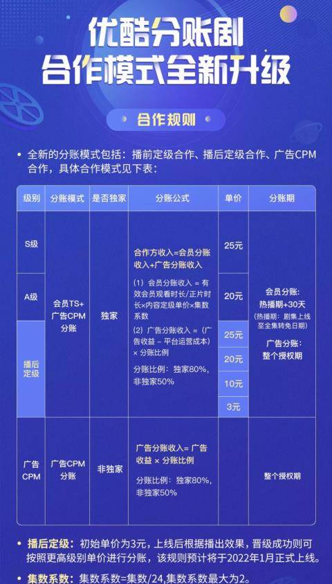 2024年新澳门天天开彩大全,功能性操作方案制定_入门版91.466