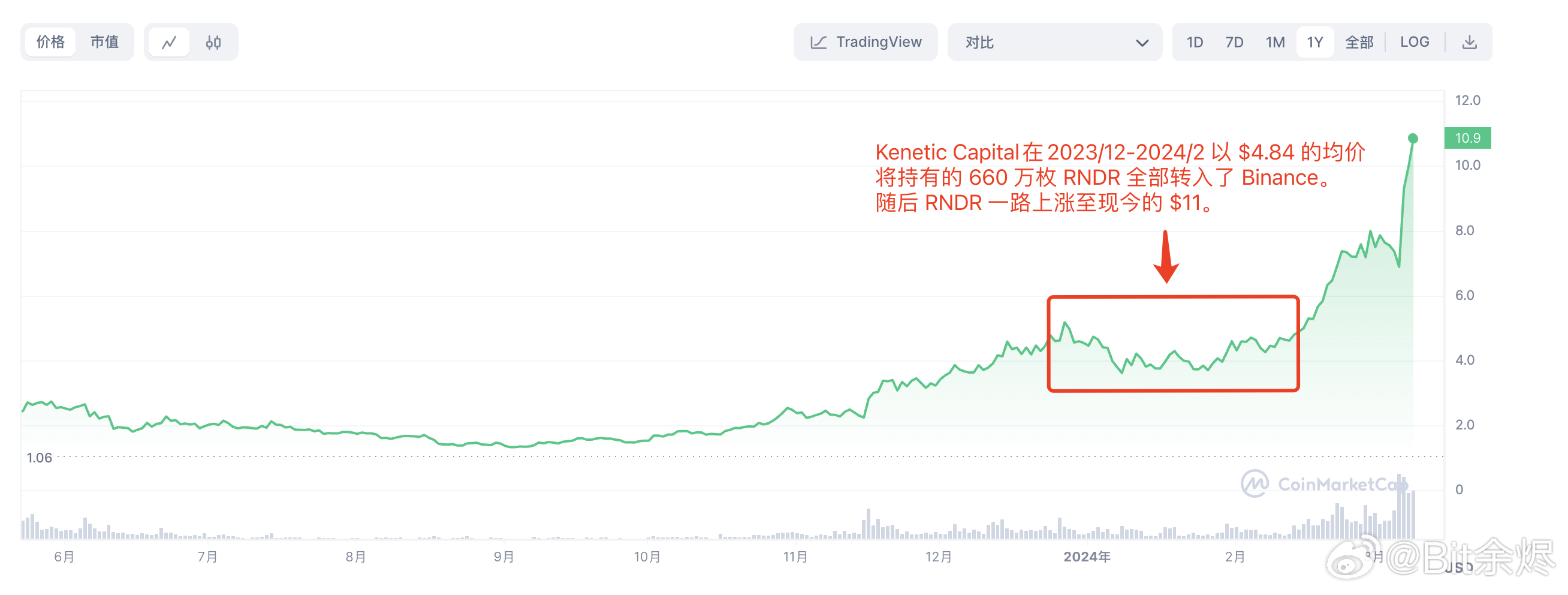 新澳门彩开奖结果2024开奖记录,实践研究解释定义_HT73.660