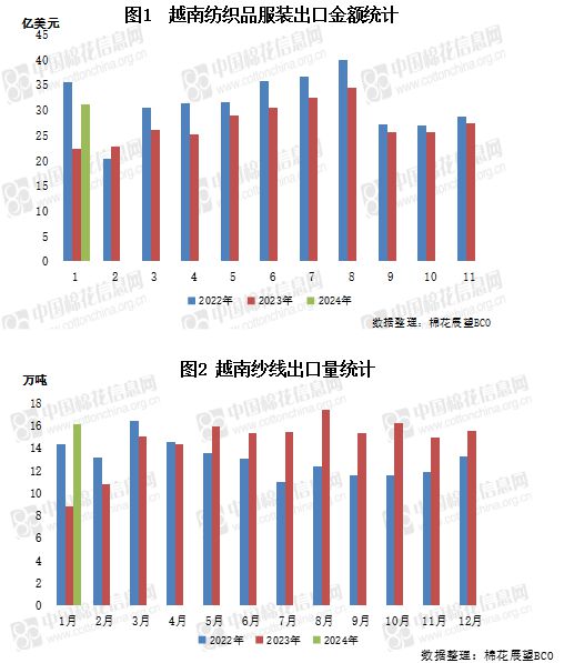 新澳今晚开奖结果查询,现状分析说明_特别款21.98