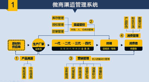 黄大仙一码一肖100,完善的执行机制解析_安卓12.246