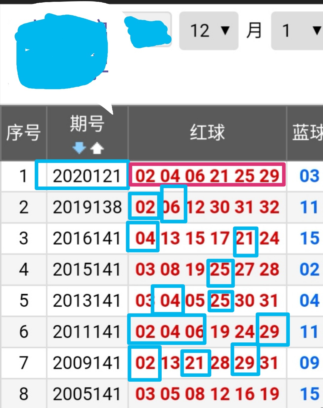 老澳门开奖结果+开奖记录20,数据引导计划设计_XR42.282