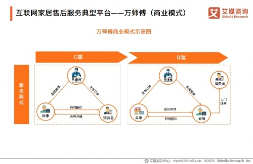 二四六香港资料期期准的保障和优势,定制化执行方案分析_创意版2.833