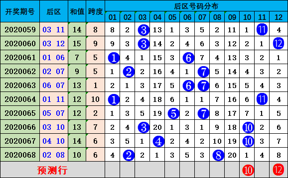 大众网新澳门开奖号码,稳定性策略解析_进阶版24.642