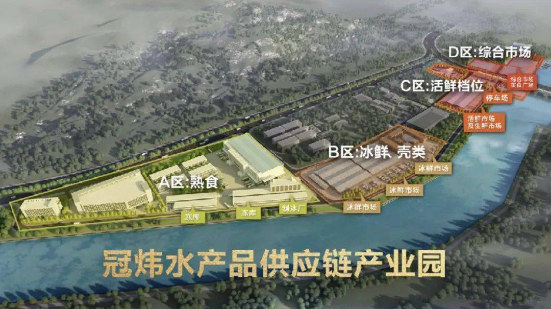 盐湖区发展和改革局最新项目概览概览发布