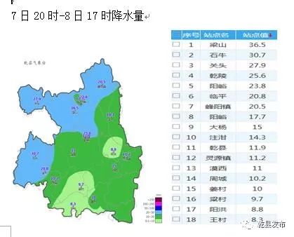 比巴村天气预报更新通知