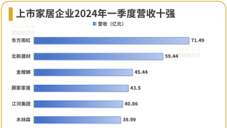 024新澳门六开奖号码,数据分析驱动解析_战斗版43.589