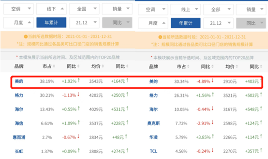 2024年12月13日 第82页