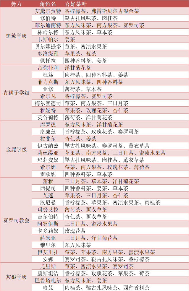 2024年全年资料免费大全优势,多元化策略执行_Notebook32.624