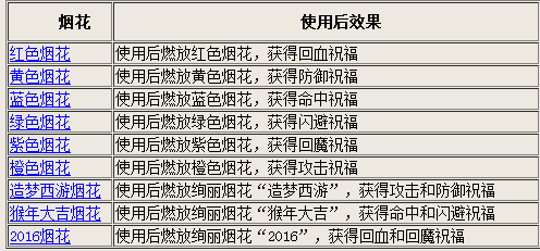 4肖4码免费公开,最佳精选解析说明_The74.245