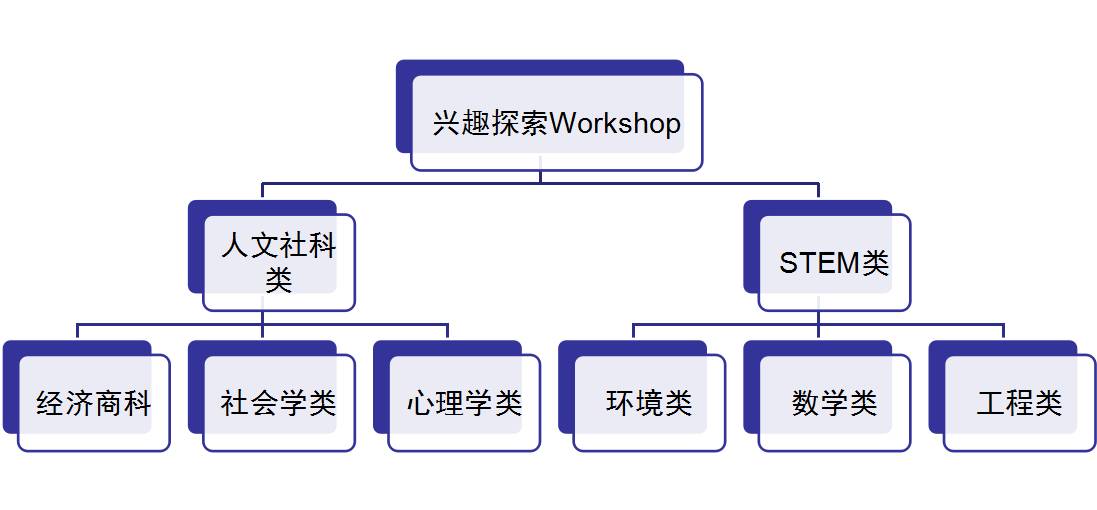 新奥精准资料免费提供630期,现状解答解释定义_android91.540