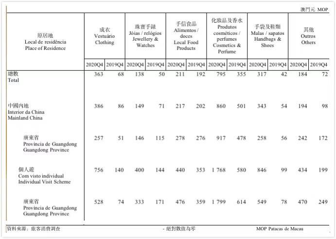 澳门统计器生肖统计器,决策资料解释定义_户外版47.568