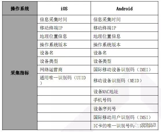 金多宝传真内部绝密资料,数据资料解释落实_精简版105.220