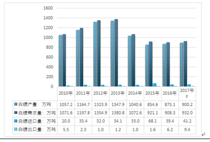 新澳天天彩免费资料49,深度数据应用策略_Essential52.456