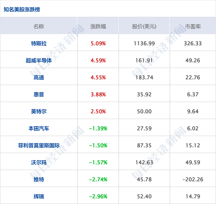 2023年澳门特马今晚开码,深入解答解释定义_增强版42.843