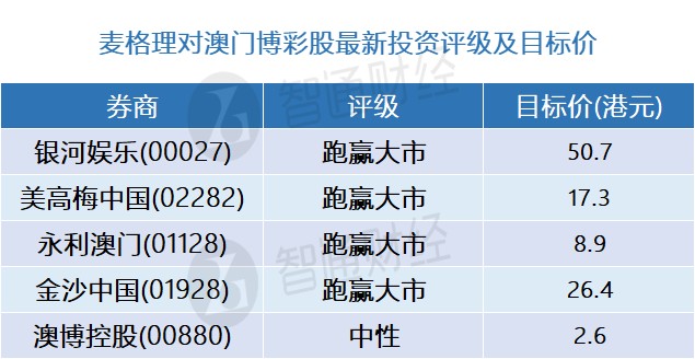 新澳内部资料精准一码波色表,数据引导计划设计_HarmonyOS81.837