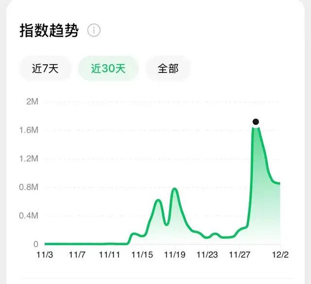 澳门天天好彩,数据分析引导决策_XP29.172