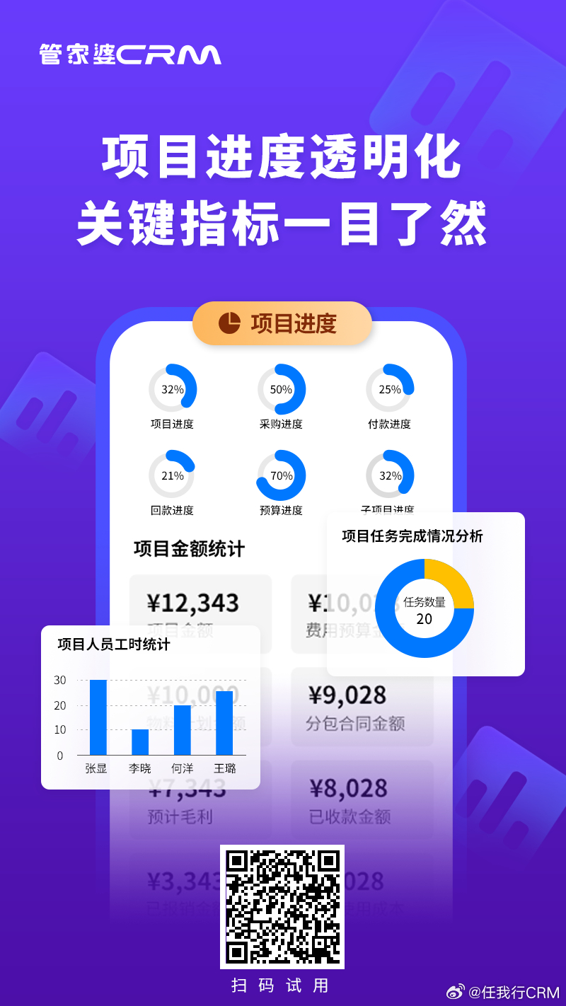 管家婆精准一肖一码100%l_,全面设计执行数据_战斗版75.20