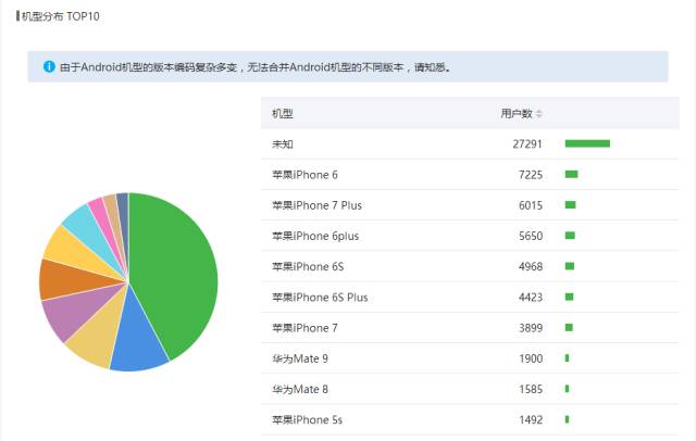 澳门三肖三码精准100%软件特色,广泛的解释落实方法分析_安卓款68.573