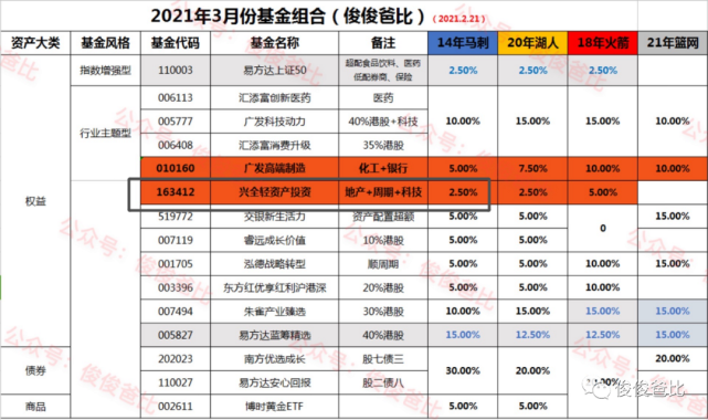 新澳门今晚开奖结果查询表,数据导向实施步骤_Linux58.861