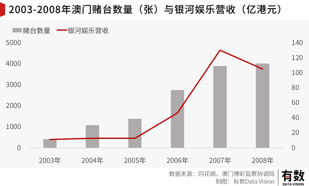 澳门挂牌,深层策略设计数据_app17.276