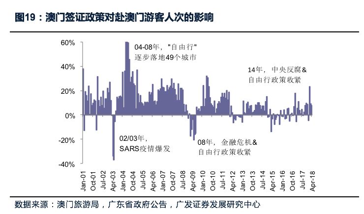 新澳门期期精准准确,全面数据执行方案_D版97.699