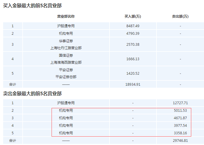 奥门开奖结果+开奖记录2024年资料网站,全面数据执行计划_尊贵版89.23