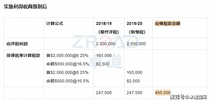 香港码开奖结果2024开奖记录,具体步骤指导_Plus42.685