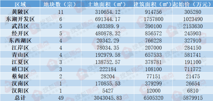 澳门六开奖结果2024开奖记录,准确资料解释落实_2DM25.609