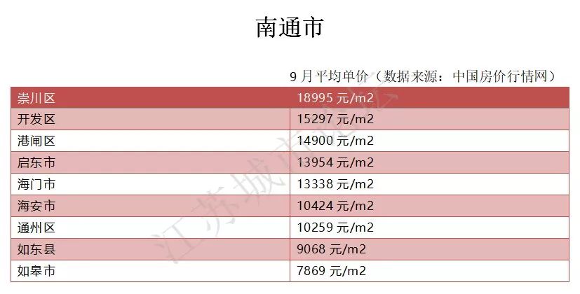 新奥开奖结果历史记录,经济方案解析_精装版91.392