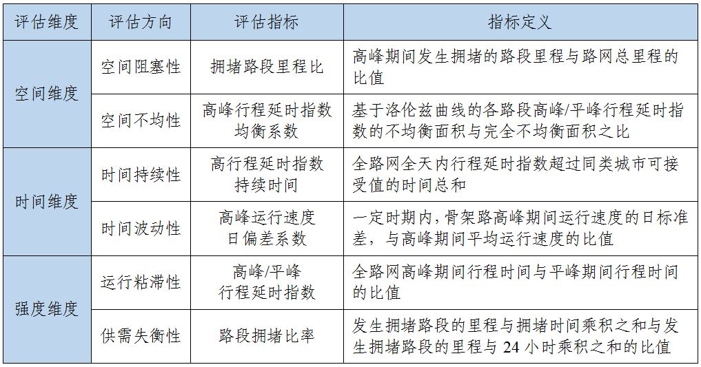 新澳门天天开奖资料大全,连贯评估执行_旗舰款63.517