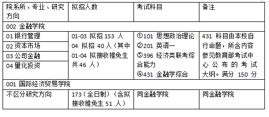 新澳精准资料免费提供267期,统计研究解释定义_ChromeOS35.984