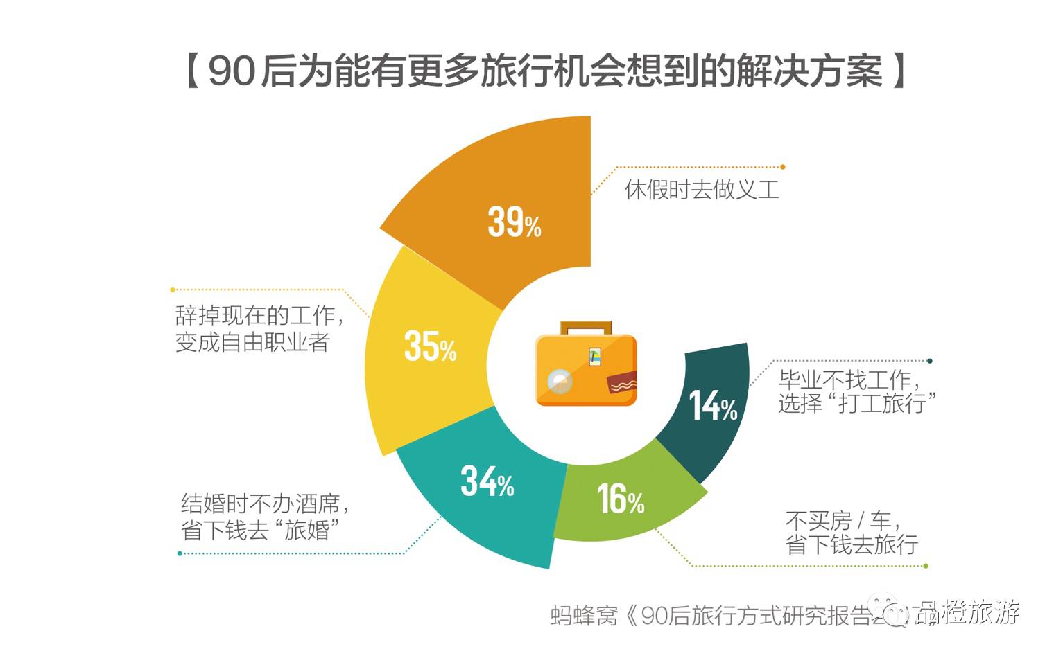 新奥精准资料免费提供综合版,数据解答解释定义_YE版75.81