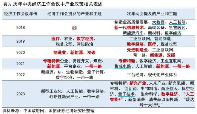 新澳精准资料免费提供生肖版,精细评估解析_策略版57.10