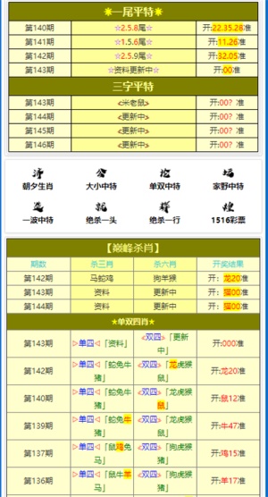 澳门今晚必开一肖1,精细设计计划_Device25.836