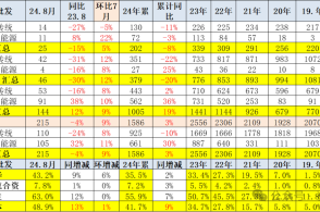 王中王100%期期准澳彩,真实数据解析_HDR54.103