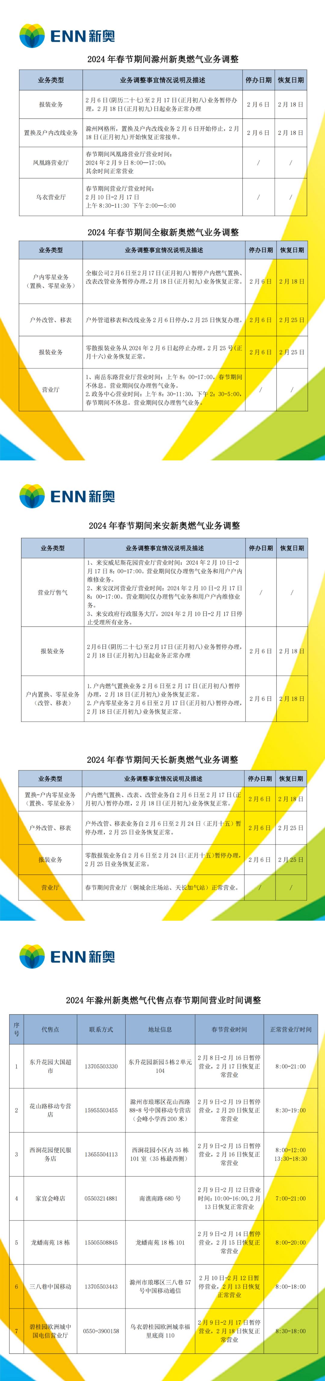 新奥管家婆资料2024年85期,连贯评估方法_特别款60.28