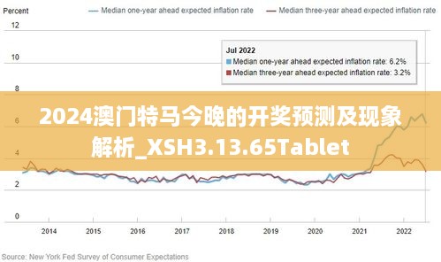 今晚澳门特马开什么,预测解读说明_模拟版73.121