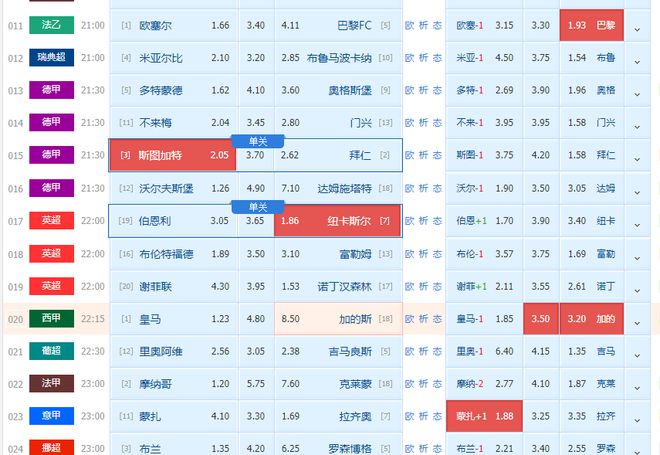 2024今晚澳门开什么号码,最佳精选解释定义_WP版82.250