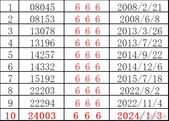 494949今晚最快开奖4949结果,绝对经典解释落实_标配版45.696