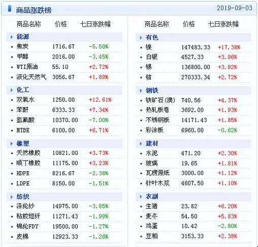 花凌若别离 第2页