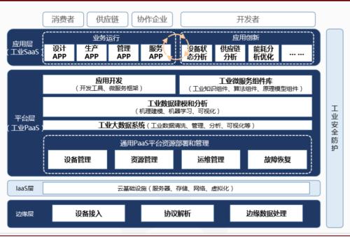 新澳今天最新免费资料,专业分析解析说明_XE版64.874