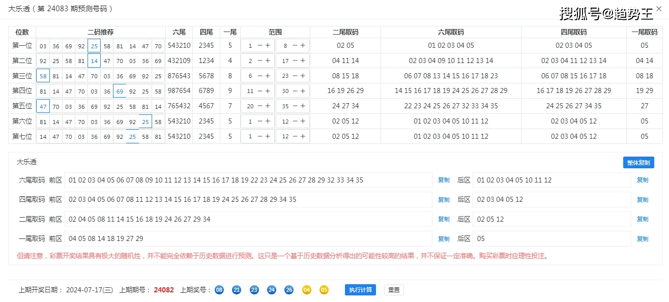 新澳门开奖结果2024开奖记录查询,数据实施整合方案_tool64.52