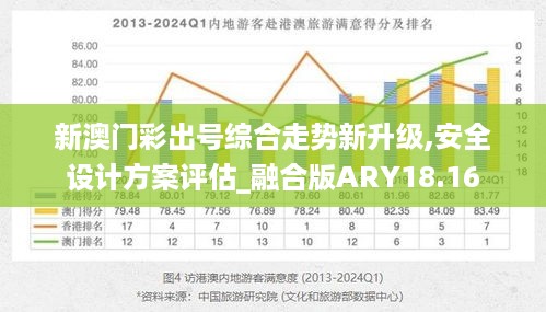 新粤门六舍彩资料正版,深入数据策略设计_Windows90.509