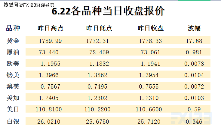 新澳天天开奖免费资料大全最新,精细执行计划_尊贵款49.809