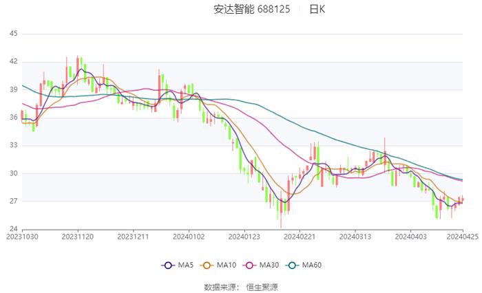 2024新澳历史开奖,快速落实方案响应_tShop64.406