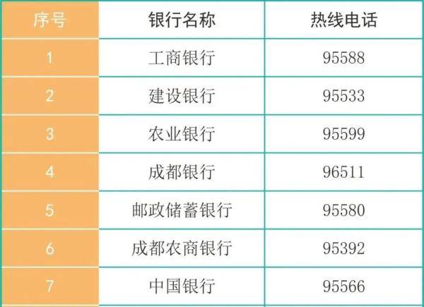 新澳门生肖卡表,实时解答解析说明_PalmOS21.896